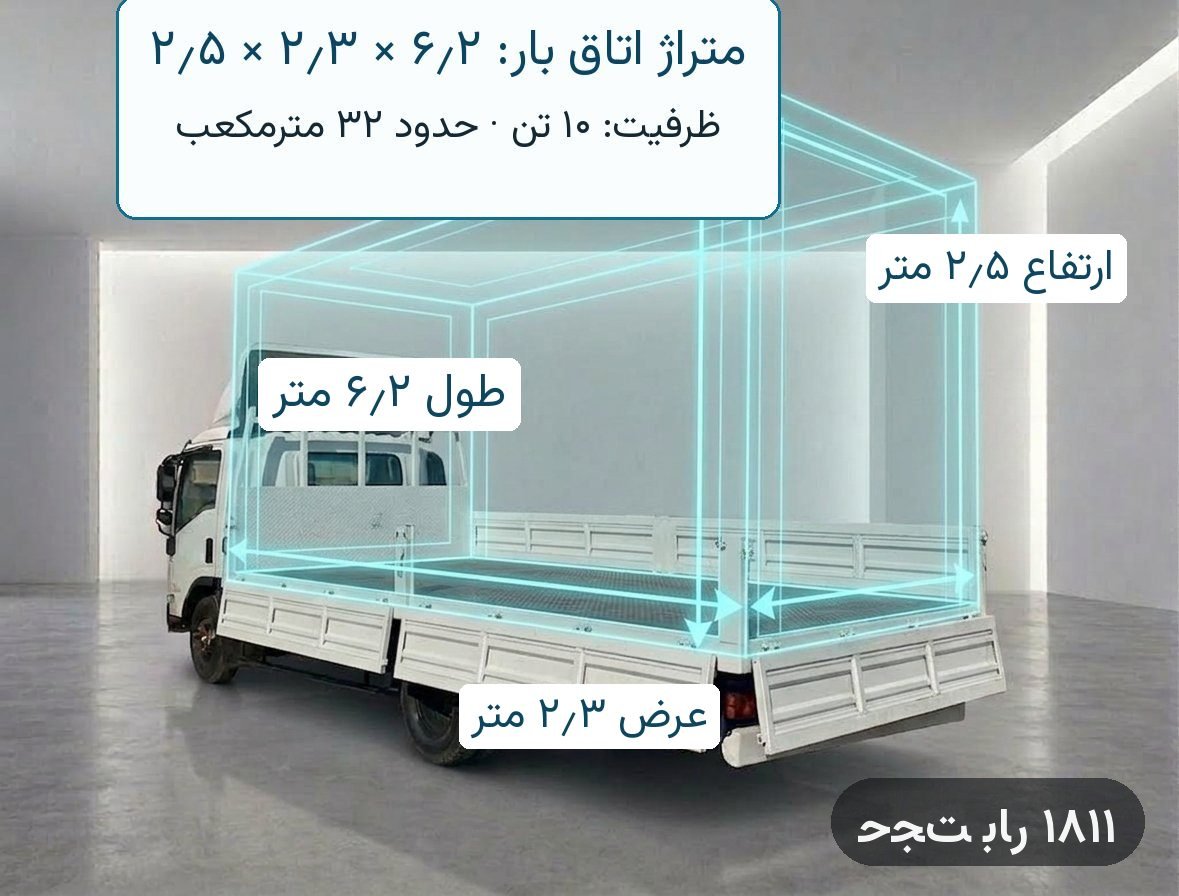 کامیون ۱۰ تن — طول اتاق بار ۶٫۲ متر، عرض ۲٫۳ متر، ارتفاع ۲٫۵ متر